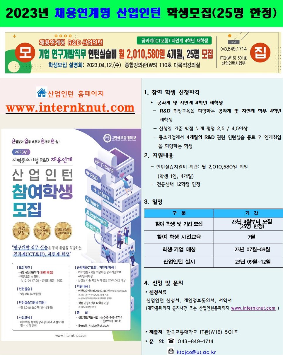 2023년 채용연계형 산업인턴 학생모집(25명 한정) 모집: 채용연계형 R&D 산업인턴 공과계(ICT포함) 자연계 4학년 재학생 기업 연구개발직무 인턴실습비 월 2,010,580원 4개월, 25명 모집. 학생모집 설명회: 2023.04.12(수) 종합강의관(W5) 110호 다목적강의실 / 문의 : 043.849.1714 IT관(W16) 501호 산업인턴사업부 /산업인턴 홈페이지(www.internknut.com) 한국교통대학교 산업분야 업무 배우고 인재로 턴-업! 2023년 지역중소기업 R&D 채용연계 산업인턴 참여학생 모집(취업 보장, 기업연구개발 직무, 인턴실습비 2,010,580원) [연구개발 직무 실습을 통해 취업을 희망하는 공과계(ICT포함), 자연계 학생] / 모집기간: 4월4일(화)부터 (25명 한정), 학생모집 설명회: 4/12(수) 17:00~종합강의동 110호 / 인턴실습: 9월부터(4개월간) / 인턴실습지원비 지원: 월 2,010,580원(1인 4개월) / 사전교육: 네트워킹 능력향상과정(하계 계절학기) 필수 수강 신청 / 공과계(ICT포함), 자연계 학생: R&D현장교육을 희망하는 공과계열학부 4학년 재학생, 신청일 기준 학점 누계 평점 2.5/4.5(C) 이상 / 지원내용: 인턴실습지원비 2,010,580원(2023년 최저임금) *근로시간 1주 40시간(근로기준법 적용). 상해보험 및 주거교통비 포함된 지원 금액임, 학점 인정: 전공 12학점 인정 *사전교육: 산학 2학점 / 문의: 산업인턴지원사업: 043-849-1714 IT관(W16) 501호. E-mail: ktcjco@ut.ac.kr / www.internknut.com / 1. 참여 학생 신청자격 : 공과계 및 자연계 4학년 재학생-R&D 현장교육을 희망하는 공과계 및 자연계 학부 4학년 재학생, 신청일 기준 학점 누계 평점 2.5 / 4.5이상, 중소기업에서 4개월의 R&D 관련 인턴실습 종료 후 인계취업을 희망하는 학생 / 2. 지원내용: 인턴실습지원비 지급: 월 2,010,580원 지원(학생 1인, 4개월), 전공선택 12학점 인정 / 3. 일정 : 구분-참여학생 및 기업 모집, 기간-23년 4월부터 모집(25명 한정), 구분-참여 학생 사전교육, 기간-7월, 구분-학생-기업 매칭, 기간: 23년 07월~08월, 구분-산업인턴 실시, 기간: 23년 09월~12월 / 4. 신청 및 문의 - 신청서류: 신업인턴 신청서, 개인정보동의서, 서약서(대학홈페이지 공지사항 또는 산업인턴홈페이지 www.internknut.com), 제출처: 한국교통대학교 IT관(W16) 501호 / 문의: 043-849-1714 / ktcjco@ut.ac.kr