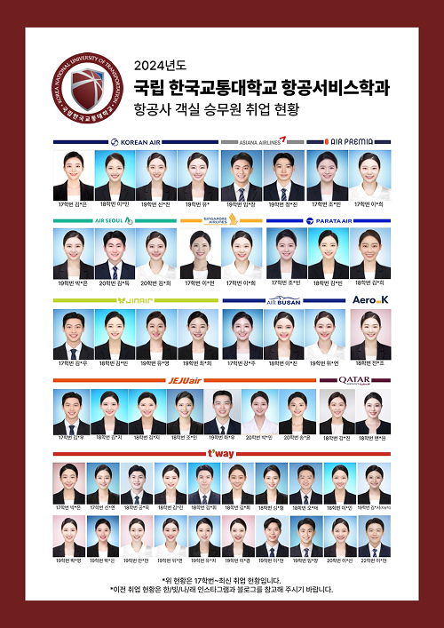 2024년도 상반기 국립한국교통대학교 항공서비스학과 항공사 객실 승무원 취업 현황